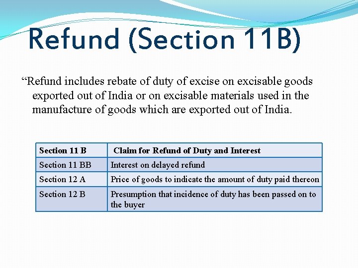 Refund (Section 11 B) “Refund includes rebate of duty of excise on excisable goods