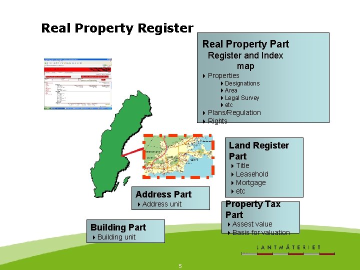 Real Property Register Real Property Part Register and Index map 4 Properties 4 Designations