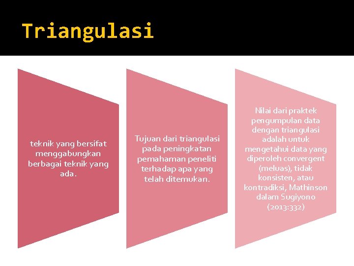 Triangulasi teknik yang bersifat menggabungkan berbagai teknik yang ada. Tujuan dari triangulasi pada peningkatan