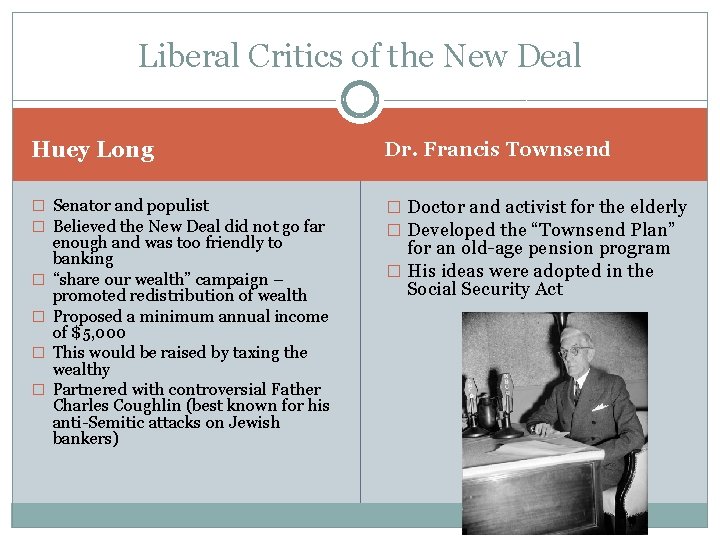 Liberal Critics of the New Deal Huey Long Dr. Francis Townsend � Senator and