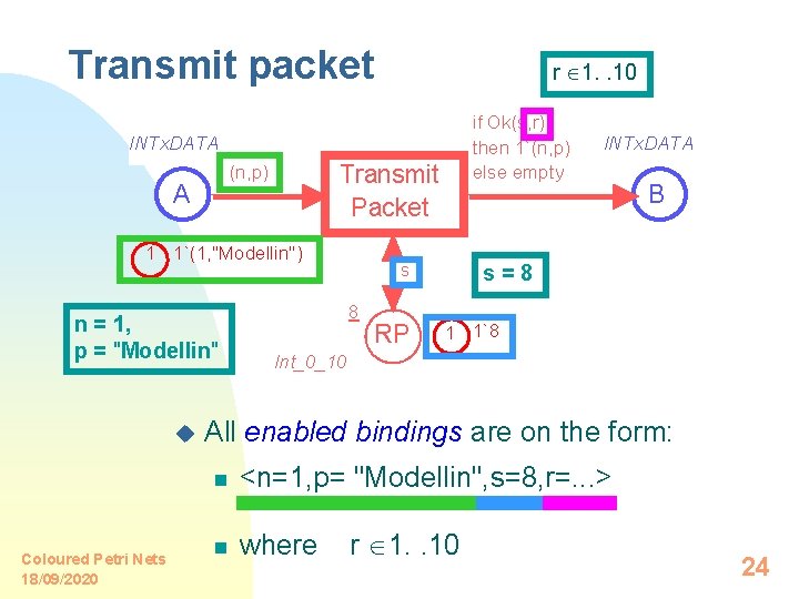 Transmit packet r 1. . 10 if Ok(s, r) then 1`(n, p) else empty