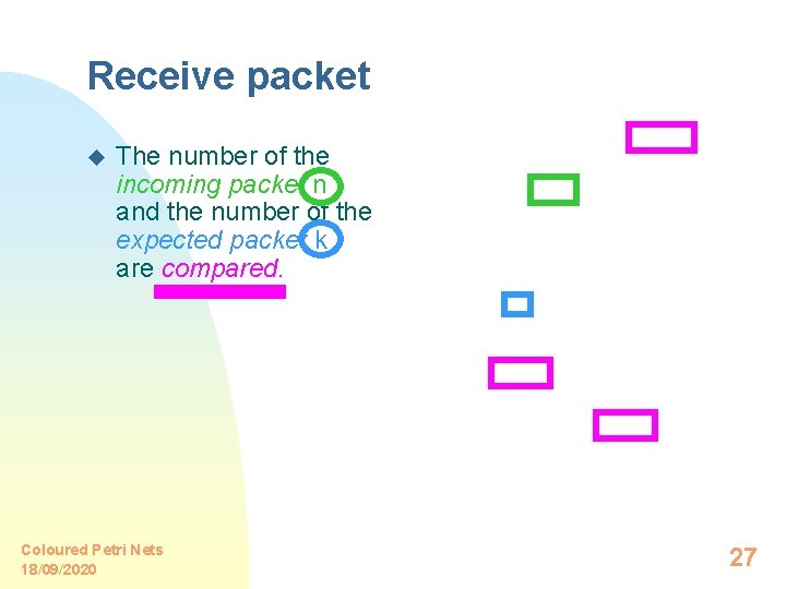 Receive packet u The number of the incoming packet n and the number of