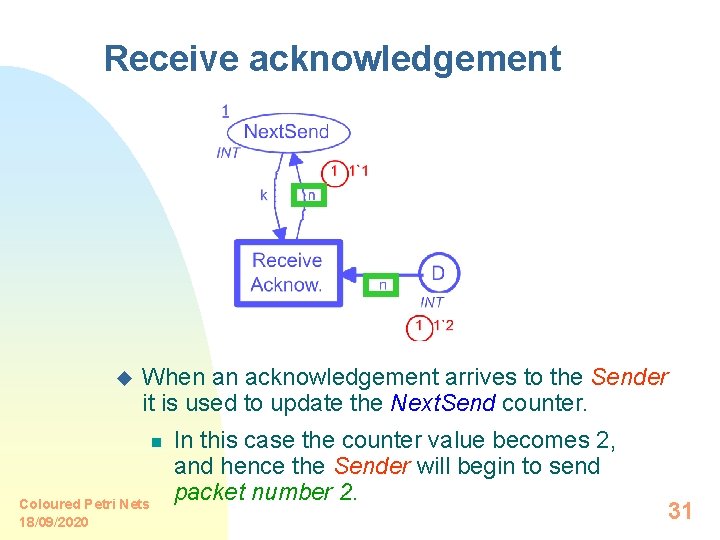 Receive acknowledgement u When an acknowledgement arrives to the Sender it is used to