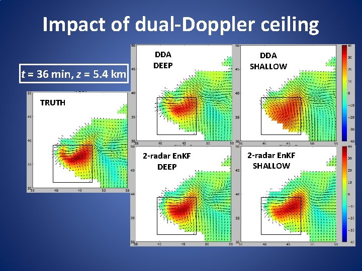 Impact of dual-Doppler ceiling t = 36 min, z = 5. 4 km DDA