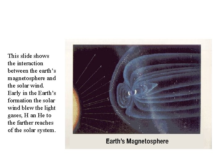 This slide shows the interaction between the earth’s magnetosphere and the solar wind. Early