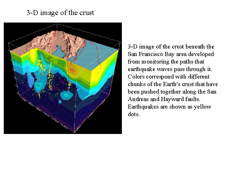 3 -D image of the crust beneath the San Francisco Bay area developed from