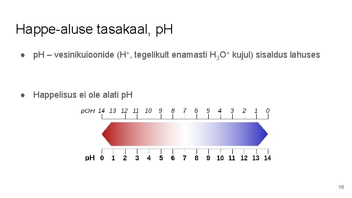 Happe-aluse tasakaal, p. H ● p. H – vesinikuioonide (H+, tegelikult enamasti H 3