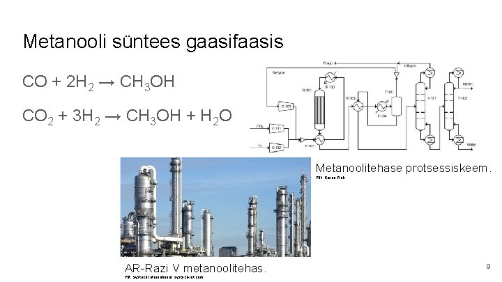 Metanooli süntees gaasifaasis CO + 2 H 2 → CH 3 OH CO 2