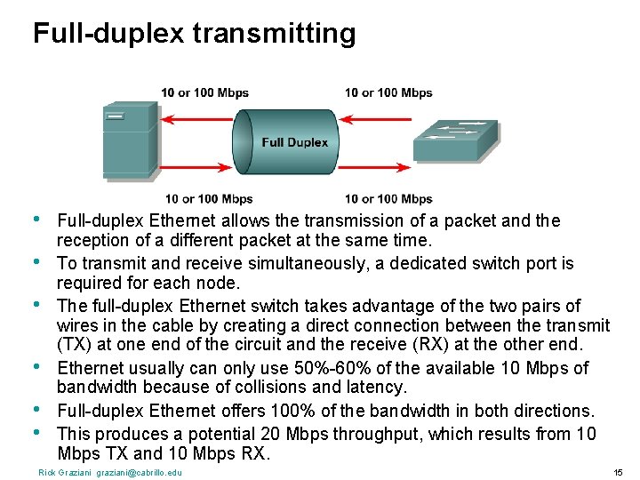 Full-duplex transmitting • • • Full-duplex Ethernet allows the transmission of a packet and