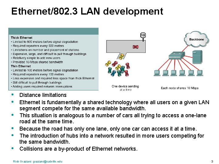 Ethernet/802. 3 LAN development • • • Distance limitations Ethernet is fundamentally a shared