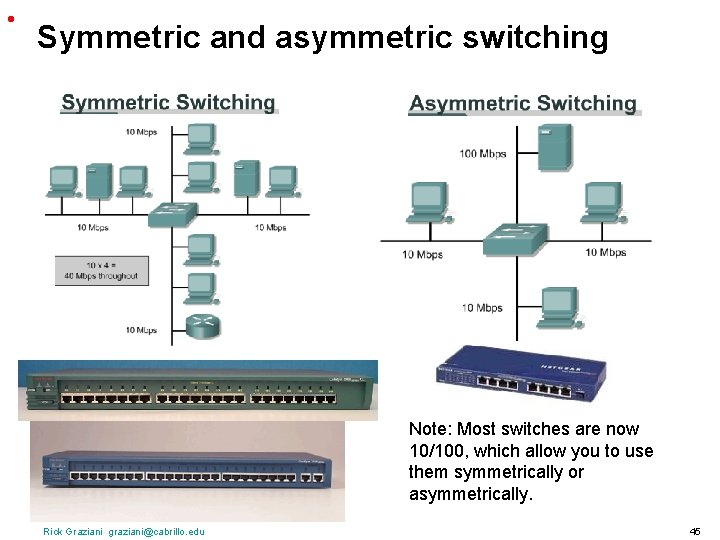  • Symmetric and asymmetric switching Note: Most switches are now 10/100, which allow