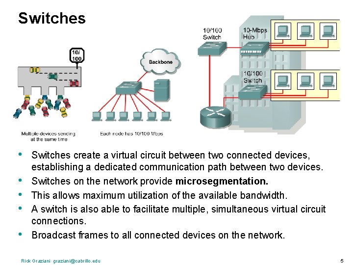 Switches • • • Switches create a virtual circuit between two connected devices, establishing