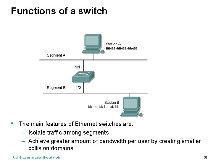 Functions of a switch • The main features of Ethernet switches are: – Isolate