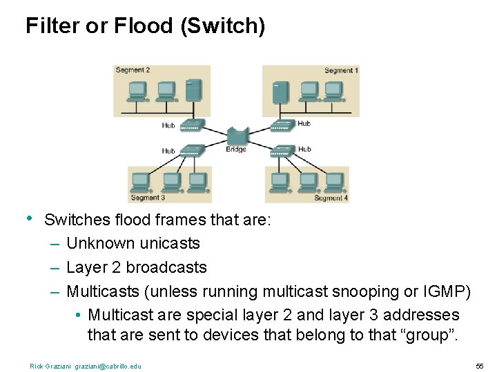 Filter or Flood (Switch) • Switches flood frames that are: – Unknown unicasts –