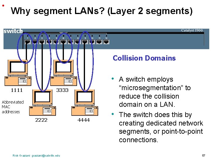  • Why segment LANs? (Layer 2 segments) switch Collision Domains • 1111 3333
