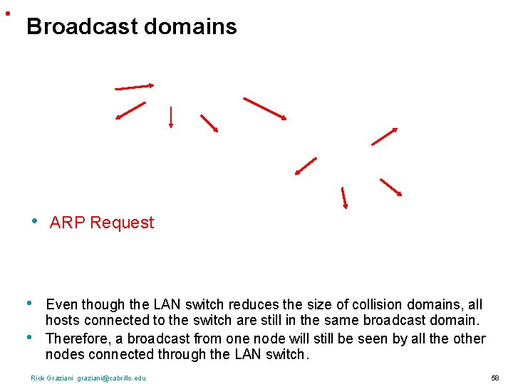  • Broadcast domains • ARP Request • Even though the LAN switch reduces