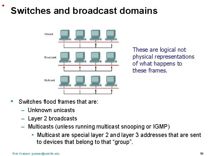  • Switches and broadcast domains These are logical not physical representations of what