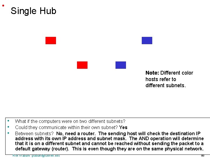  • Single Hub Note: Different color hosts refer to different subnets. • •