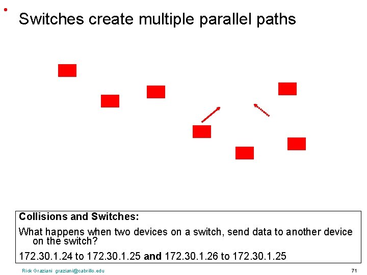  • Switches create multiple parallel paths Collisions and Switches: What happens when two