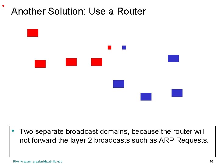  • Another Solution: Use a Router • Two separate broadcast domains, because the