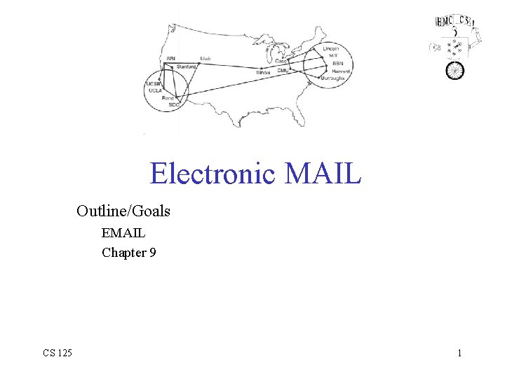 Electronic MAIL Outline/Goals EMAIL Chapter 9 CS 125 1 