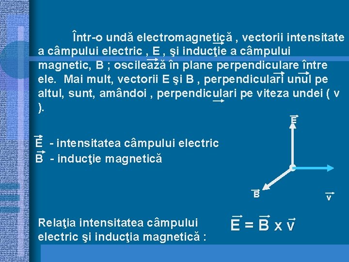 Într-o undă electromagnetică , vectorii intensitate a câmpului electric , E , şi inducţie