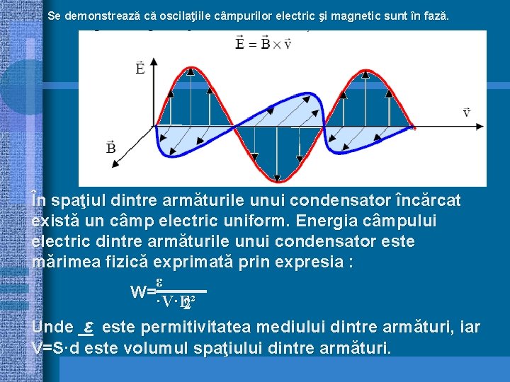Se demonstrează că oscilaţiile câmpurilor electric şi magnetic sunt în fază. În spaţiul dintre