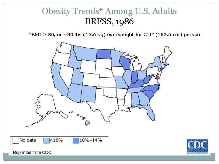 Obesity Trends* Among U. S. Adults BRFSS, 1986 *BMI ≥ 30, or ~30 lbs