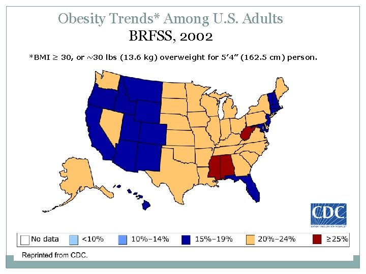Obesity Trends* Among U. S. Adults BRFSS, 2002 (*BMI 30, or ~ 30 overweight