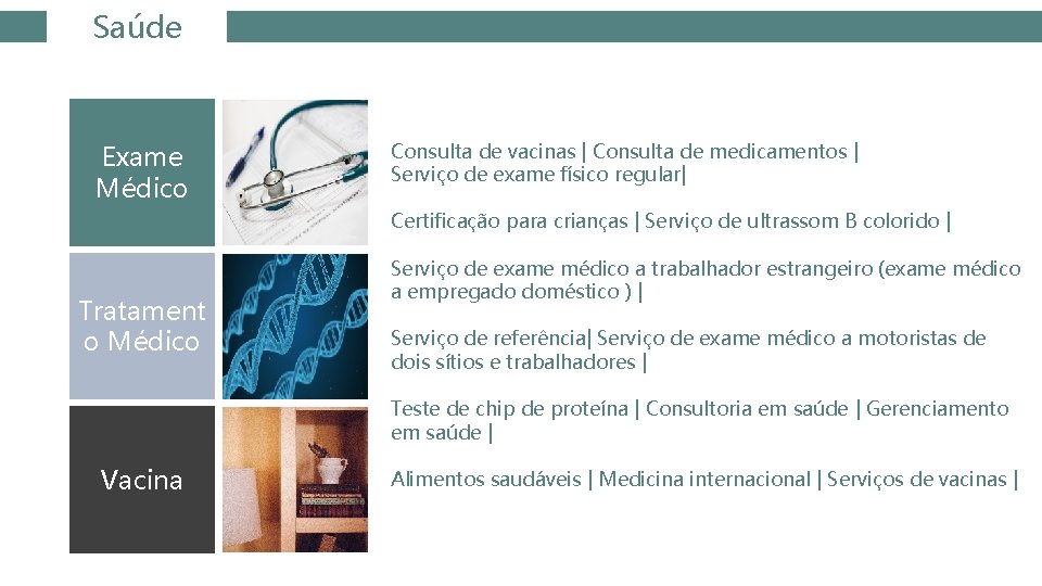 Saúde Exame Médico Consulta de vacinas | Consulta de medicamentos | Serviço de exame