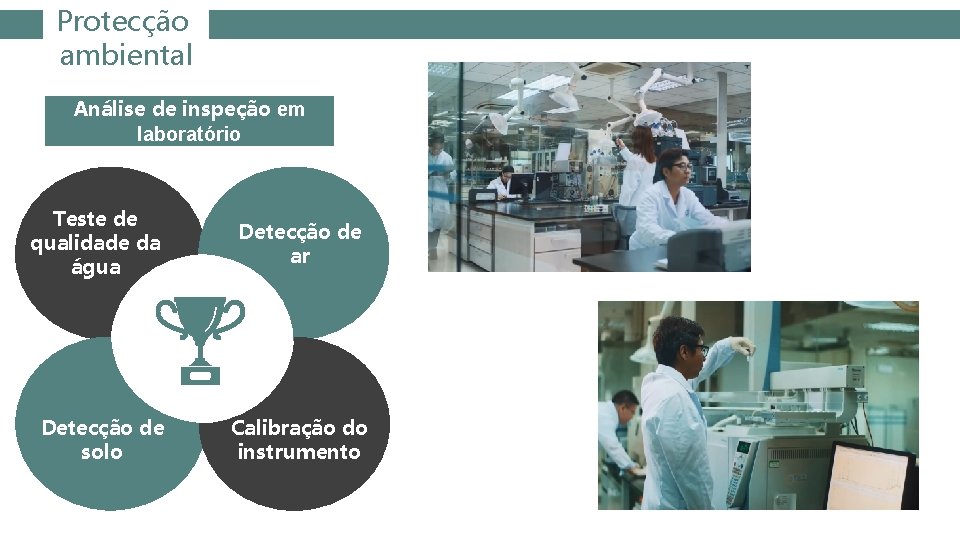 Protecção ambiental Análise de inspeção em laboratório Teste de qualidade da água Detecção de