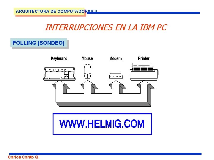 ARQUITECTURA DE COMPUTADORAS II INTERRUPCIONES EN LA IBM PC POLLING (SONDEO) Carlos Canto Q.