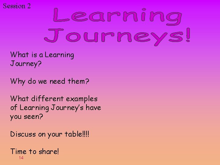 Session 2 What is a Learning Journey? Why do we need them? What different
