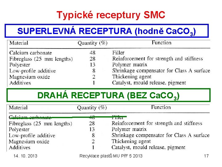 Typické receptury SMC SUPERLEVNÁ RECEPTURA (hodně Ca. CO 3) DRAHÁ RECEPTURA (BEZ Ca. CO