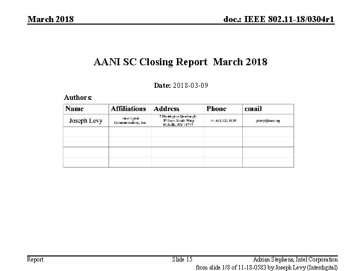 March 2018 doc. : IEEE 802. 11 -18/0304 r 1 AANI SC Closing Report