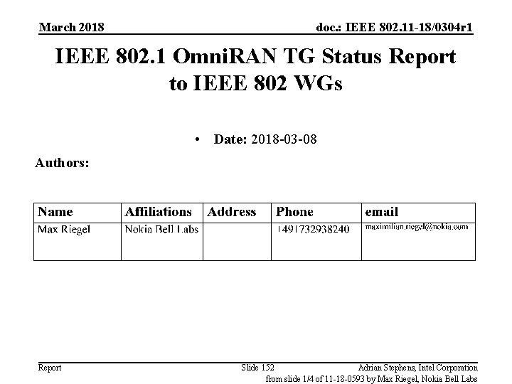 March 2018 doc. : IEEE 802. 11 -18/0304 r 1 IEEE 802. 1 Omni.