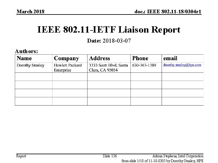 March 2018 doc. : IEEE 802. 11 -18/0304 r 1 IEEE 802. 11 -IETF