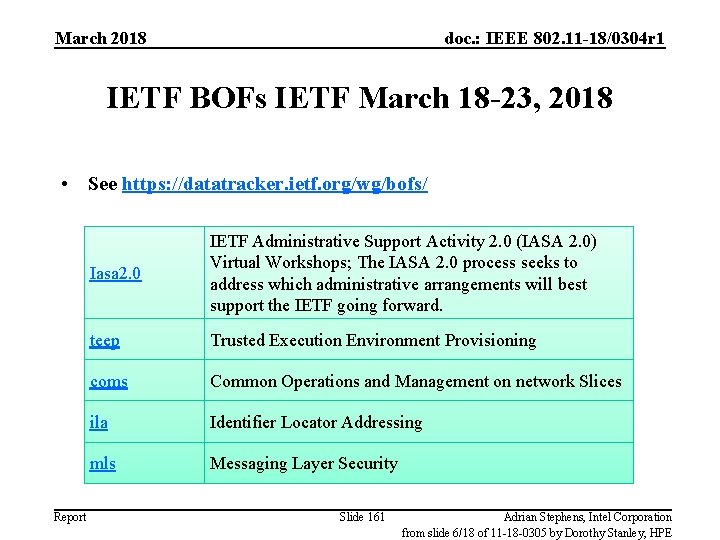 March 2018 doc. : IEEE 802. 11 -18/0304 r 1 IETF BOFs IETF March