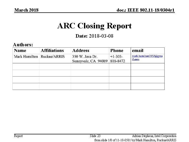 March 2018 doc. : IEEE 802. 11 -18/0304 r 1 ARC Closing Report Date: