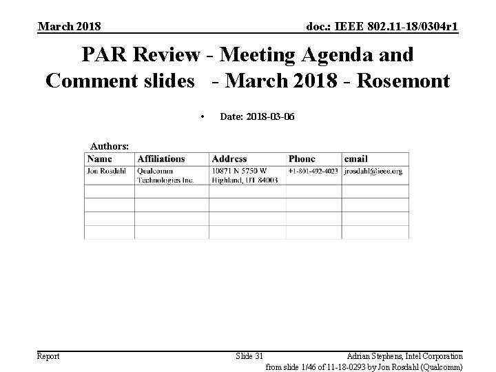 March 2018 doc. : IEEE 802. 11 -18/0304 r 1 PAR Review - Meeting