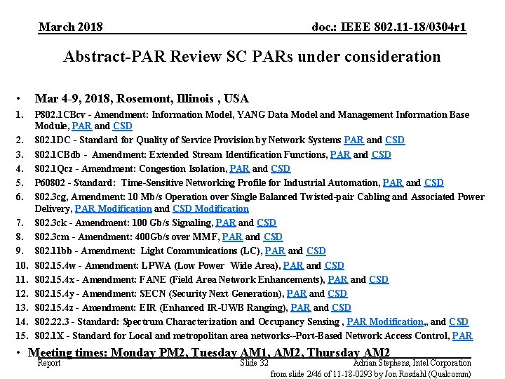 March 2018 doc. : IEEE 802. 11 -18/0304 r 1 Abstract-PAR Review SC PARs