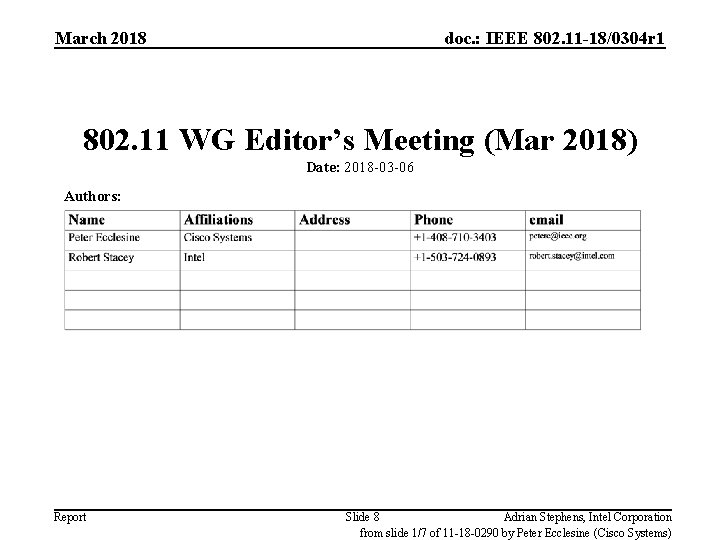 March 2018 doc. : IEEE 802. 11 -18/0304 r 1 802. 11 WG Editor’s