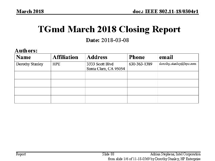 March 2018 doc. : IEEE 802. 11 -18/0304 r 1 TGmd March 2018 Closing
