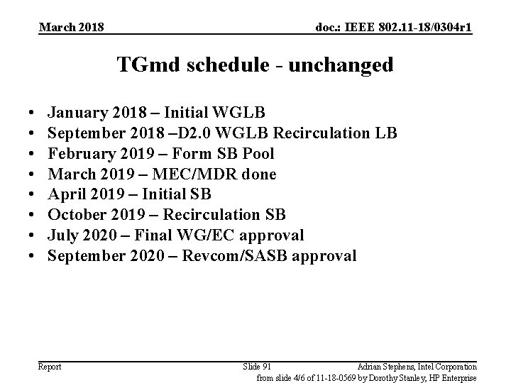 March 2018 doc. : IEEE 802. 11 -18/0304 r 1 TGmd schedule - unchanged