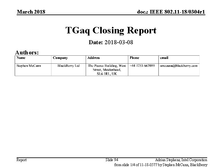 March 2018 doc. : IEEE 802. 11 -18/0304 r 1 TGaq Closing Report Date: