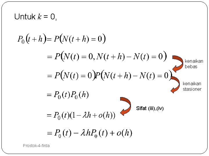 Untuk k = 0, kenaikan bebas kenaikan stasioner Sifat (iii), (iv) 12 Prostok-4 -firda