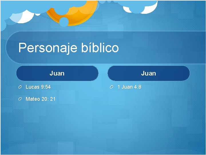 Personaje bíblico Juan Lucas 9: 54 Mateo 20: 21 Juan 4: 8 