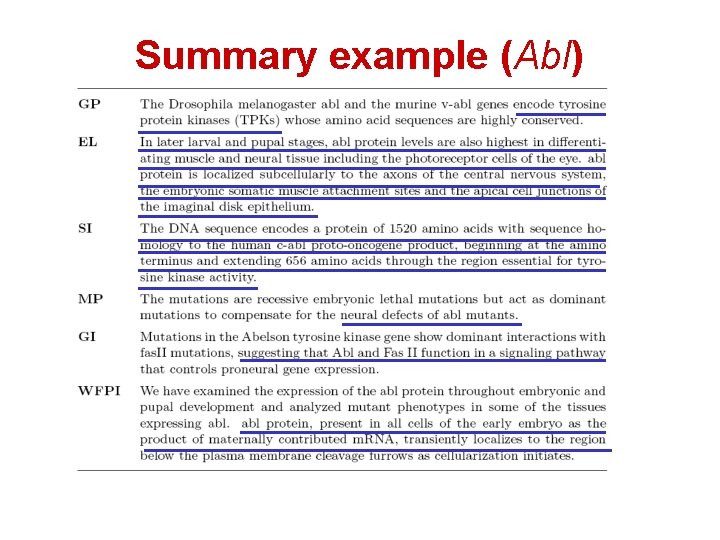 Summary example (Abl) 