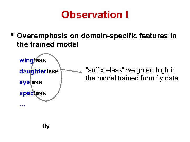 Observation I • Overemphasis on domain-specific features in the trained model wingless daughterless eyeless