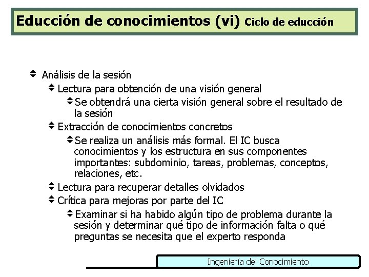 Educción de conocimientos (vi) Ciclo de educción v Análisis de la sesión v Lectura